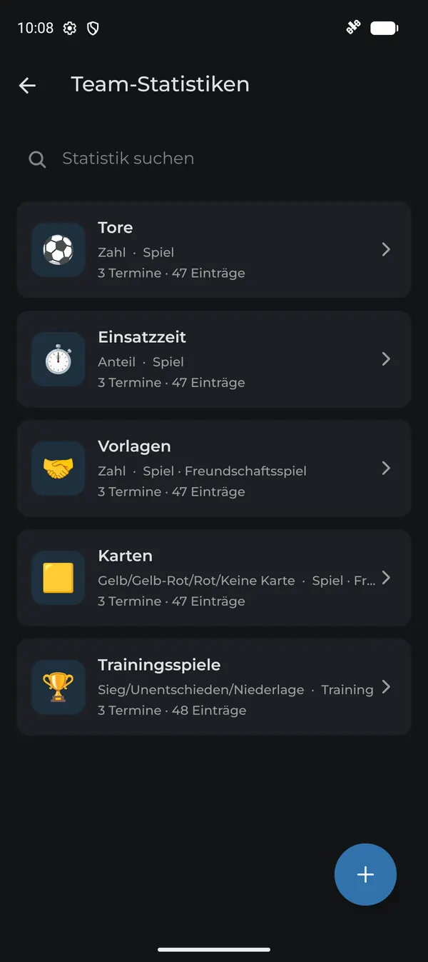 Team-Statistiken mit Tore, Einsatzzeit, Vorlagen, Karten und Trainingsspielen