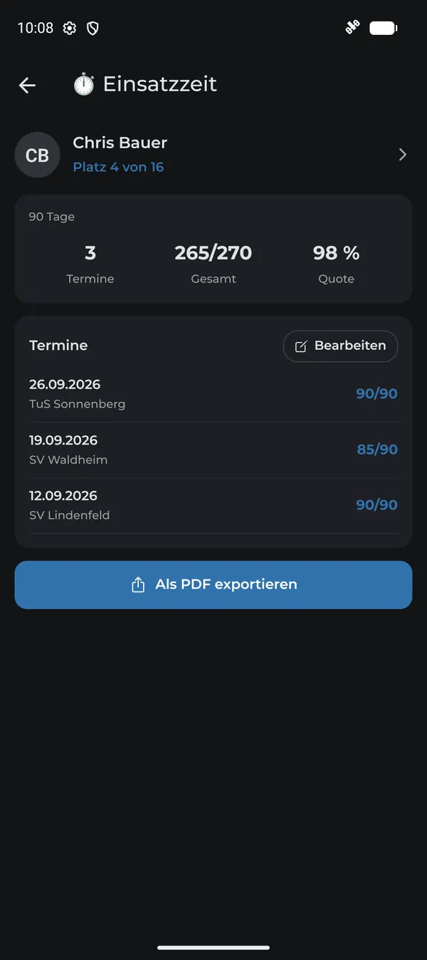 Spielerdetail für Einsatzzeit