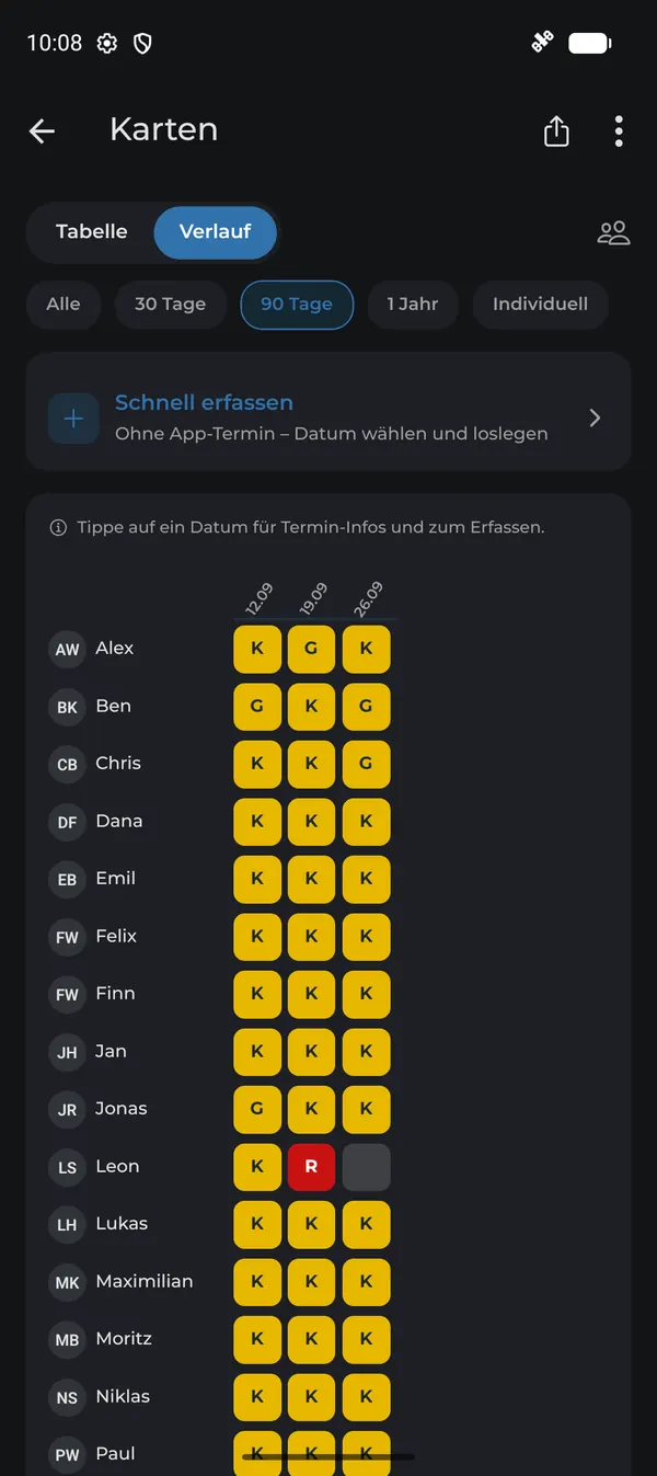 Karten im Verlauf