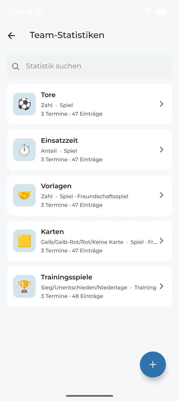 Team-Statistiken mit Tore, Einsatzzeit, Vorlagen, Karten und Trainingsspielen