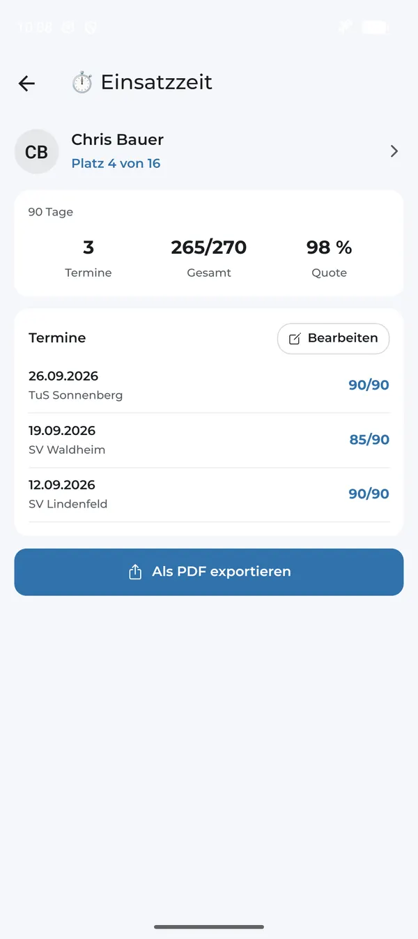 Spielerdetail für Einsatzzeit