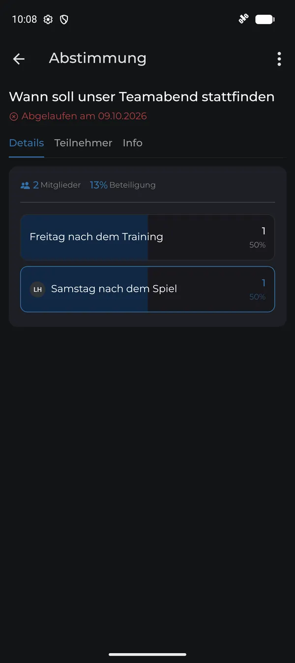 Ergebnis einer abgeschlossenen Abstimmung