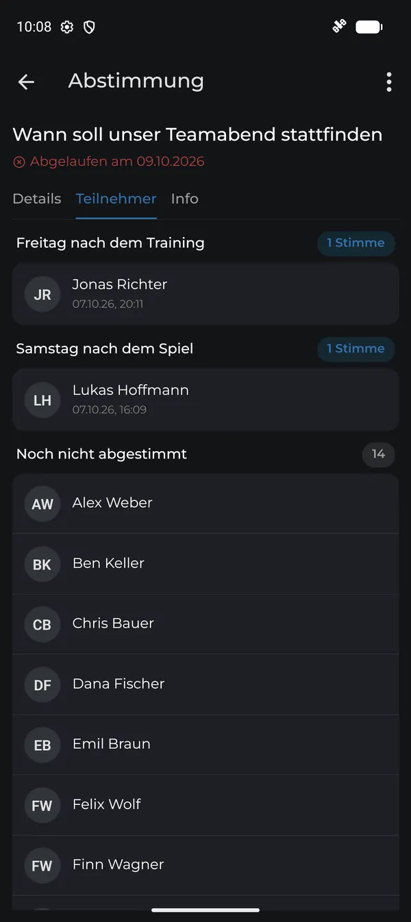 Teilnehmer je Antwort und „Noch nicht abgestimmt“