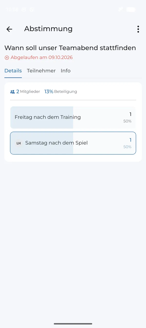 Ergebnis einer abgeschlossenen Abstimmung