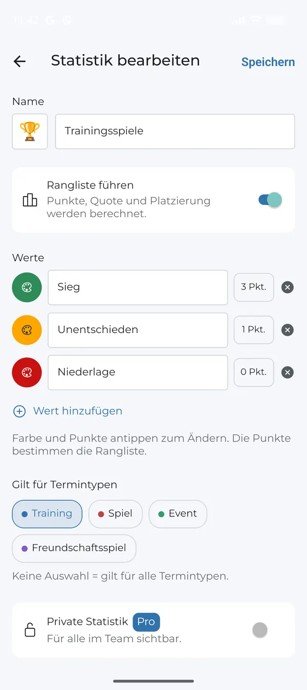 Trainingsstatistik mit 3, 1 und 0 Punkten